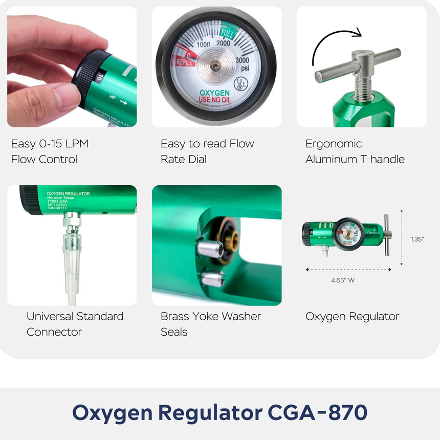 Medfex Oxygen Tank D Size 14.9 cf - Complete Set USA Made, Travel Size - ASI Certified